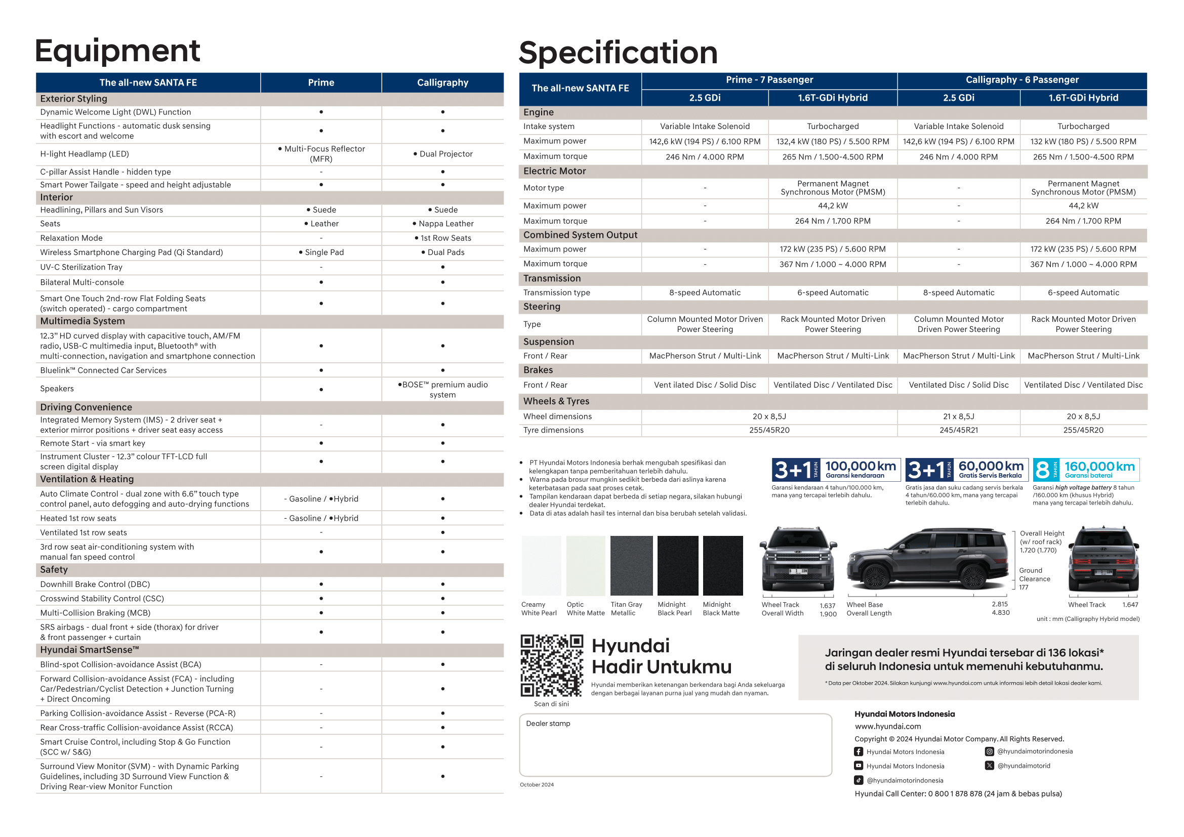 Image Hyundai All-New SANTA FE